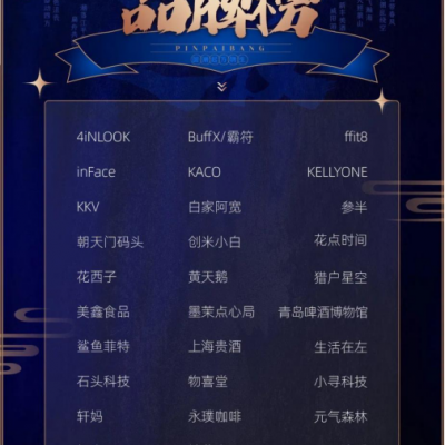 追覓榮登2021國潮新消費大會(huì )“國潮新風(fēng)尚·品牌榜”