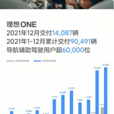 天猫小黑盒《2021线上新品消费趋势报告》：品牌进入长期势能时代