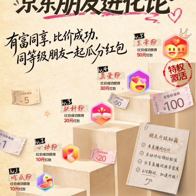 京东服饰美妆等级宠粉比价直播开启 红包雨、连麦比价贵就赔